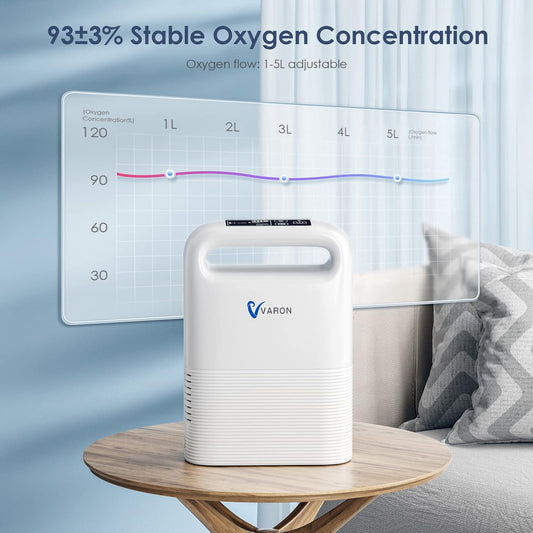 Portable Oxygen Generator for Travel Adjustable Oxygen Generator with Accessoires for Emergency-OTC